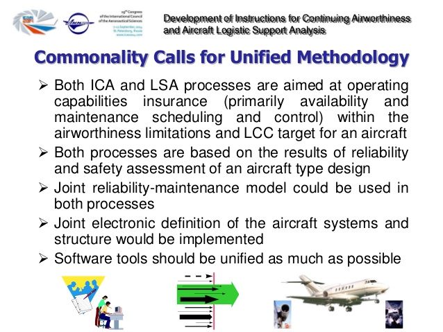 continued airworthiness meaning